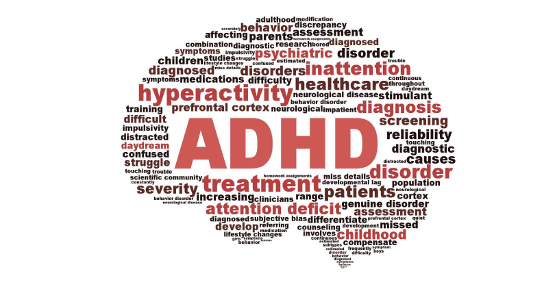 Disturbo da deficit dell’attenzione e iperattività/impulsività (ADHD)